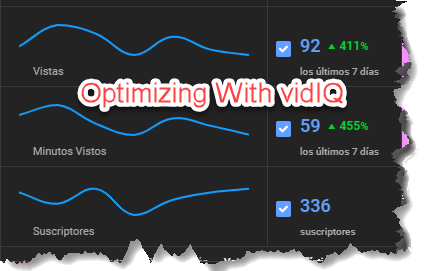 Optimizing YouTube campaign with vidIQ for affiliate marketing insdustry